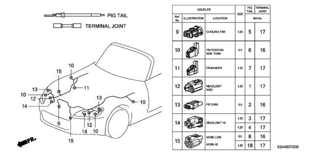 2003 Honda S2000 Electrical Connector (Front) Diagram