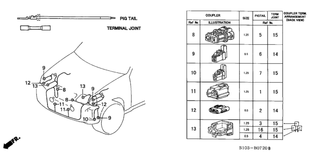 2001 Honda CR-V 5 Door LX (2WD SUZUKA) KA 4AT Electrical Connector (Front) Diagram