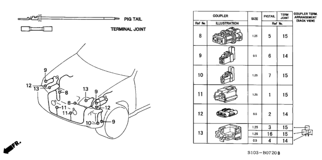 2001 Honda CR-V Electrical Connector (Front) Diagram