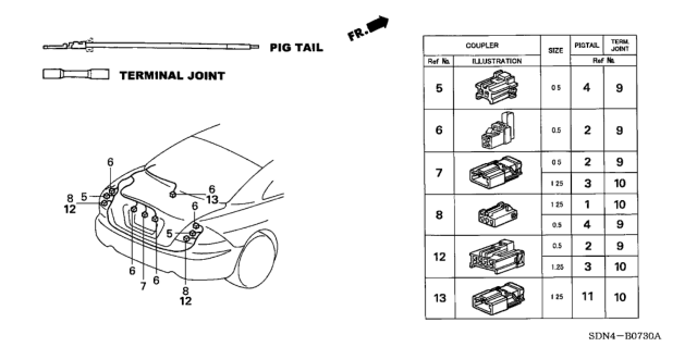 2003 Honda Accord 2 Door EX (V6) KL 5AT Electrical Connector (Rear) Diagram