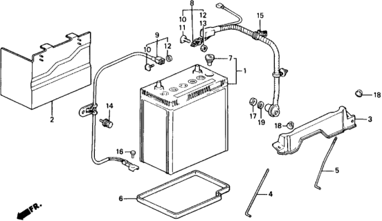 1990 Honda Civic Battery - Battery Cable Diagram