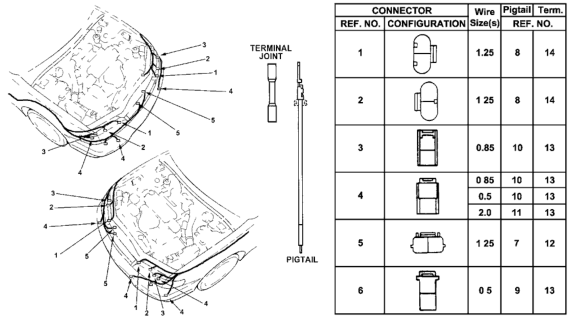 1995 Honda Accord 5 Door LX KA 4AT Electrical Connector (Front) Diagram