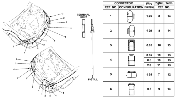 1997 Honda Accord Electrical Connector (Front) Diagram