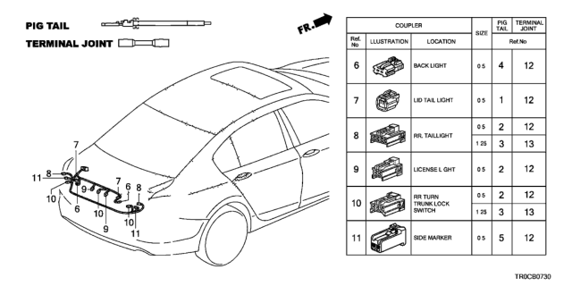 2015 Honda Civic Electrical Connector (Rear) Diagram