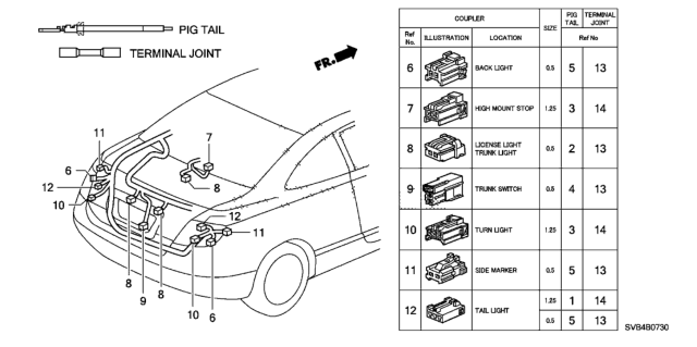 2010 Honda Civic Electrical Connector (Rear) Diagram