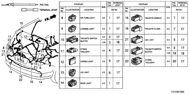 2017 Honda Pilot Electrical Connector (Rear) Diagram