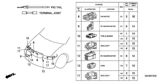 2003 Honda Odyssey 5 Door EX KA 5AT Electrical Connector (Front) Diagram