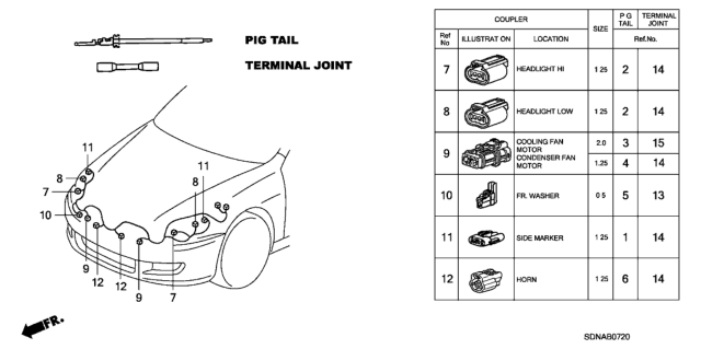 2007 Honda Accord 2 Door EXL KA 5MT Electrical Connector (Front) Diagram