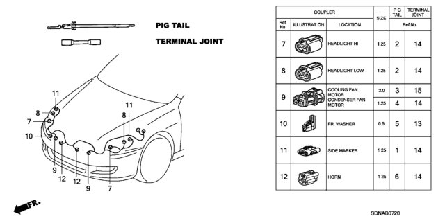 2007 Honda Accord Electrical Connector (Front) Diagram