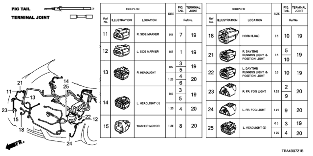 2016 Honda Civic Electrical Connectors (Front) (LED Headlight) Diagram