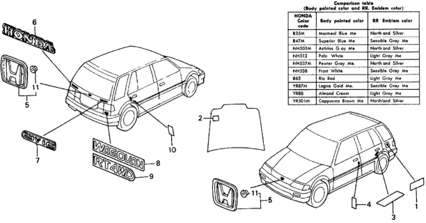 1991 Honda Civic Placard, Tire Pressure Specification Diagram for 42760-SH5-A80