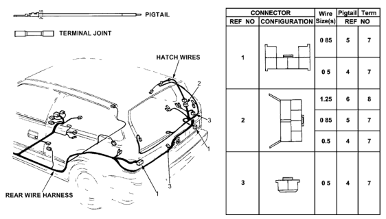 1990 Honda Civic Electrical Connector (Rear) Diagram