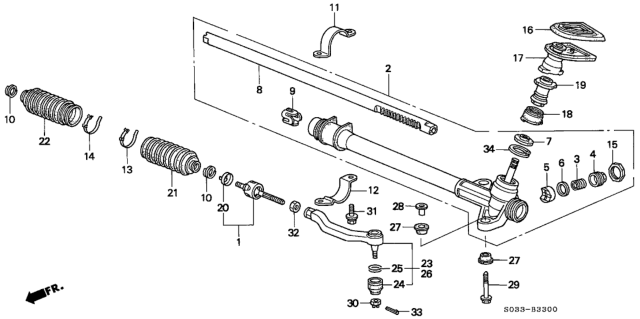 1997 Honda Civic 3 Door CX KL 5MT Steering Gear Box Diagram