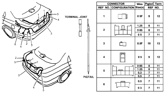 1995 Honda Accord 2 Door LX KL 4AT Electrical Connector (Rear) Diagram