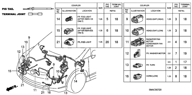 2011 Honda Civic Connector (1P 250M) (5 Pieces) Diagram for 04321-SV4-305