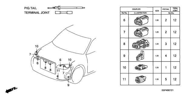 2004 Honda Civic Electrical Connector (Front) Diagram