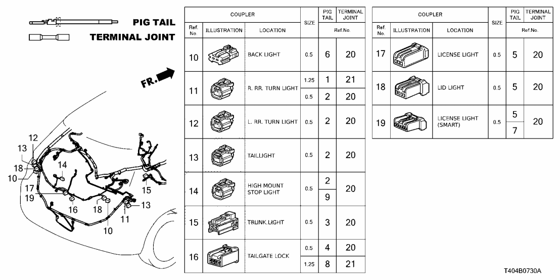 Honda 04320-T20-B00 PIGTAIL (0-5F) 04320-T20-B00 Honda PIGTAIL (0-5F)