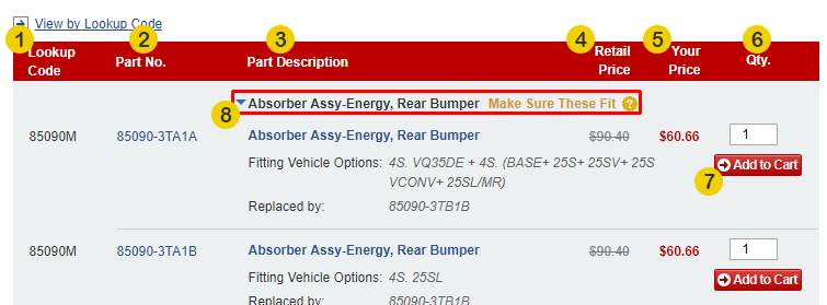 I'm on the part diagram page on desktop, what do these fields mean?