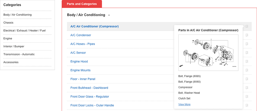 How to find a part from the categories displayed?