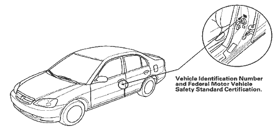 How to find Honda color code